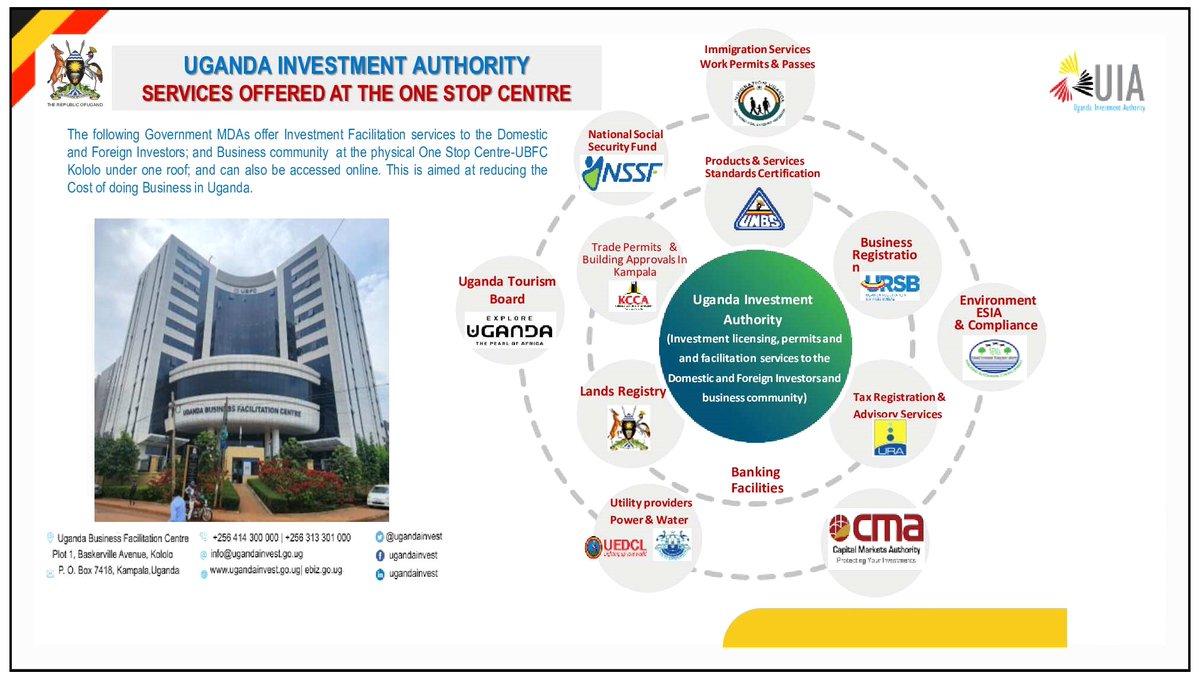 ugandainvest's tweet photo. https://t.co/3eedSEls2T