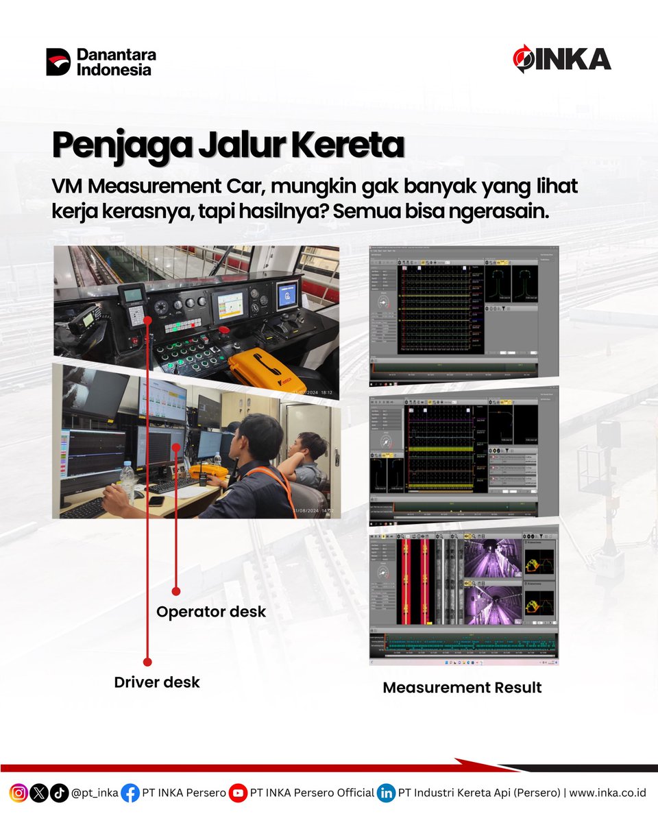 PT INKA tweet media