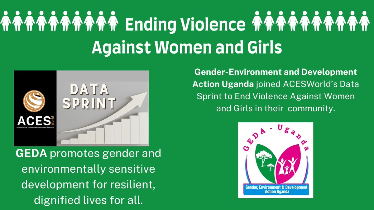 AcesWorld4All's tweet image. @GEDAUganda envisions a world where gender equity, environmental sustainability prevails, in which women &amp;amp; girls have the power to harness their full potential. We are proud to share in the work they are doing, with the #VAWG #DataSprint &amp;amp; to have their trusted partnership.