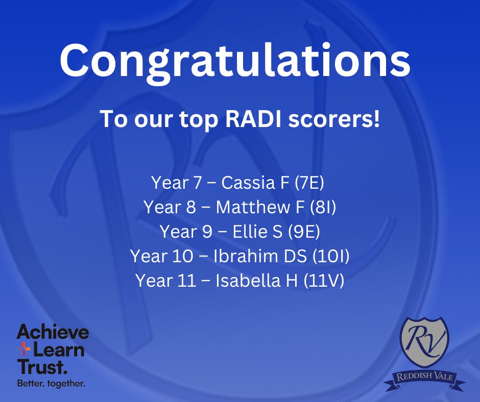 Congratulations to last week's top RADI scorers and to the 118 pupils who have achieved the Bronze RADI award!