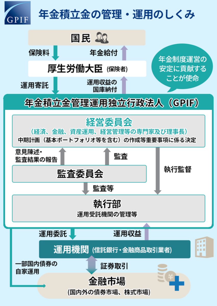 れいわ” OR 