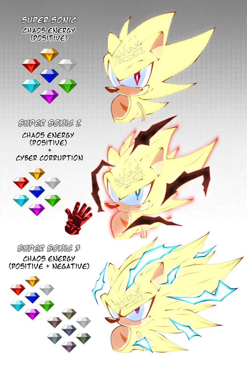 Sonic transformation sheets (1/4) #SonicTheHedgehog