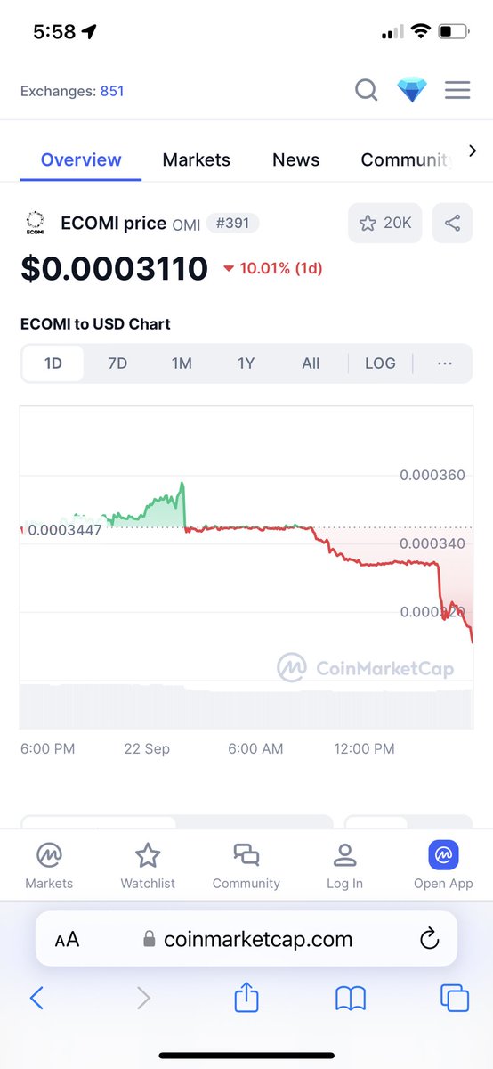 Does anyone even care anymore?? 🤷🏻‍♂️