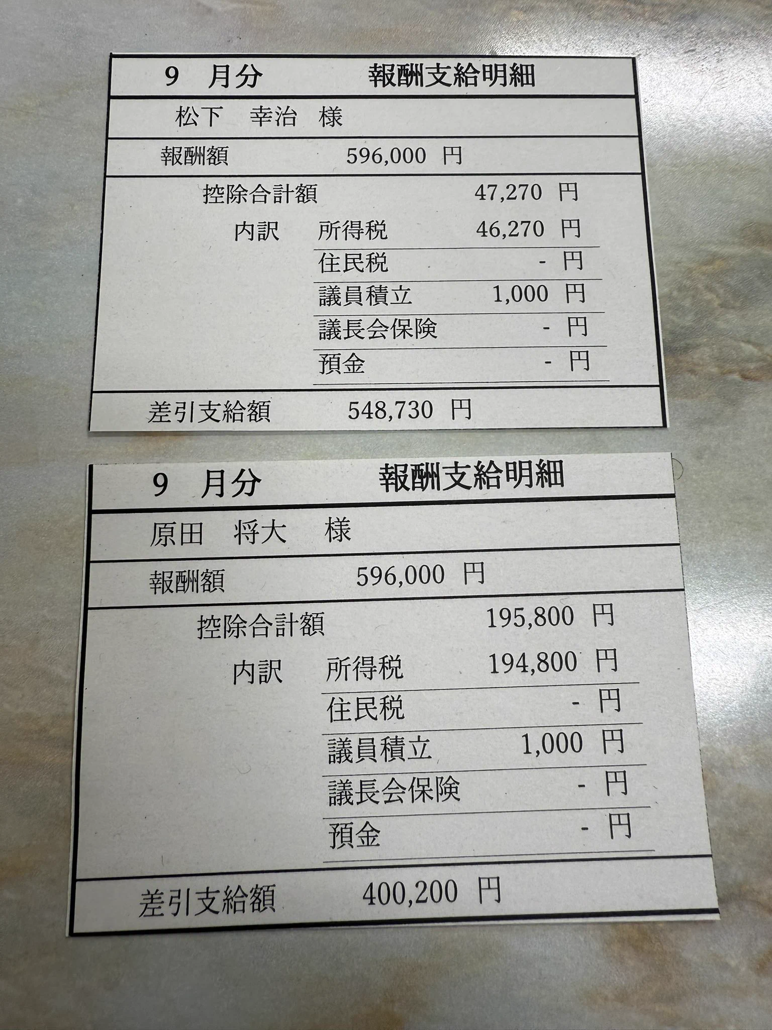 へずまりゅう 年収