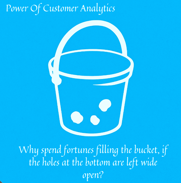 EliasAnalytics's tweet photo. We chase.
We discount.
We celebrate acquisition.
But while the funnel rises, something leaks retention.
Growth isn’t at the top of the funnel.
With analytics, loyalty isn’t an accident
it’s engineered, designed, earned.
#InnovateWithElias #CustomerAnalytics #SmartGrowth https://t.co/0zxUHyfFOs