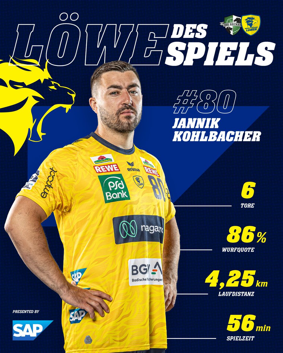 Alles auf der Platte gelassen! Kohli ist unser Löwe des Spiels in Hannover präsentiert von <a href="/SAP/">SAP</a> 🦁

#rnl #rnloewen #handball