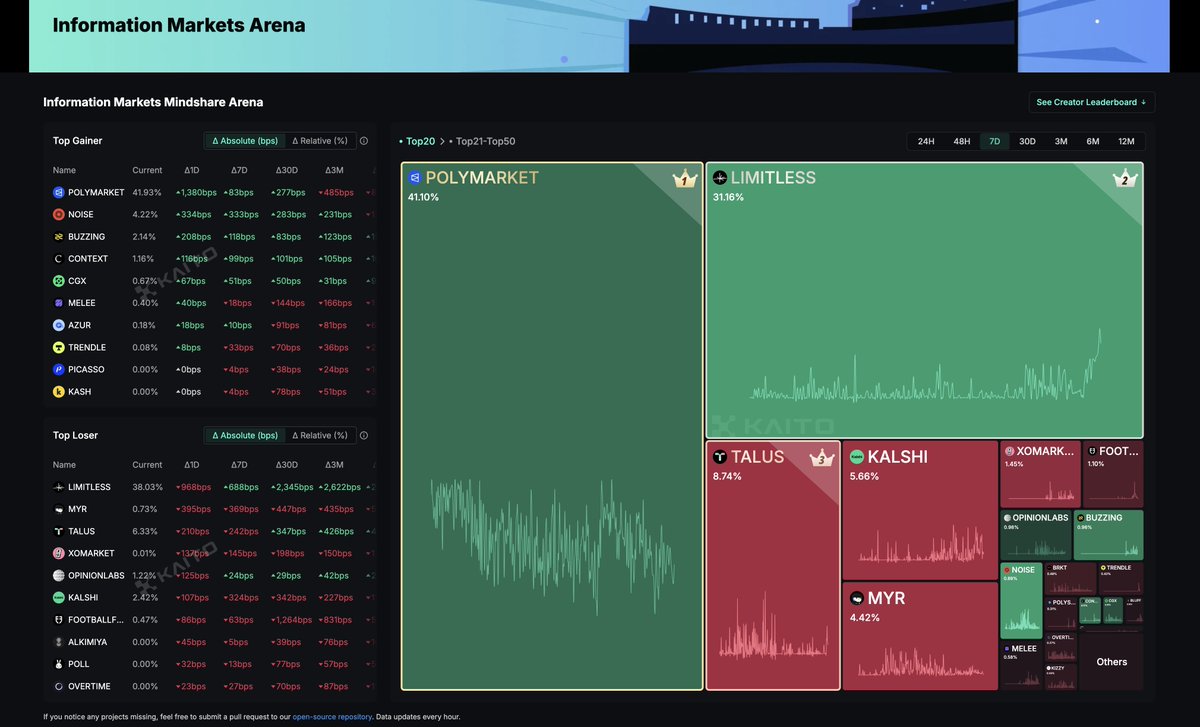 BitalkNews tweet media
