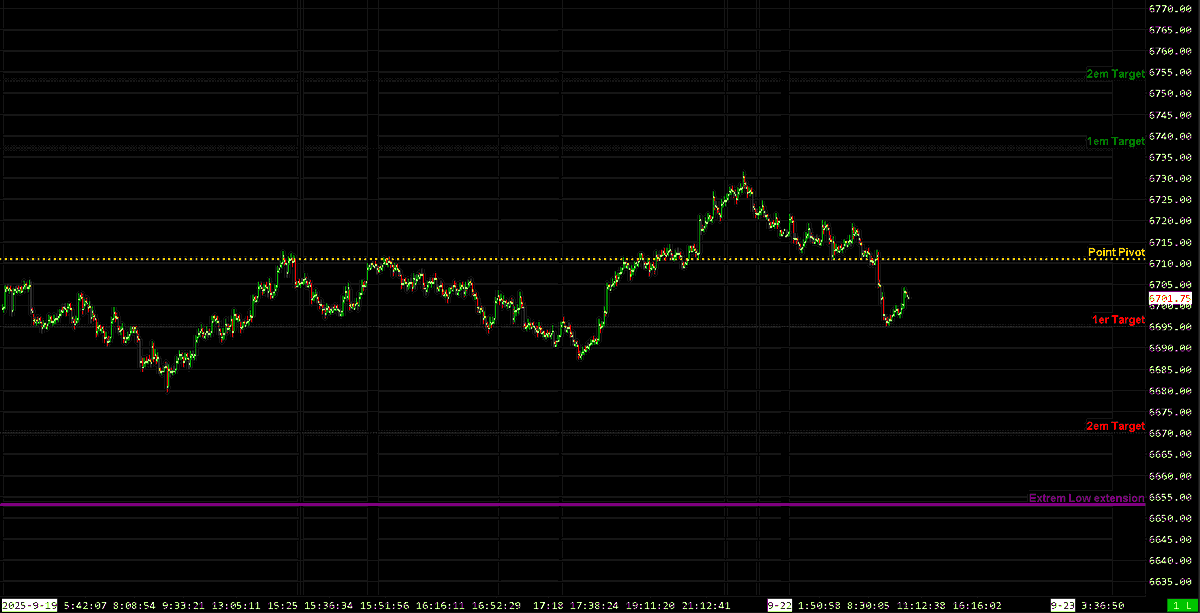 JT for SC tweet media