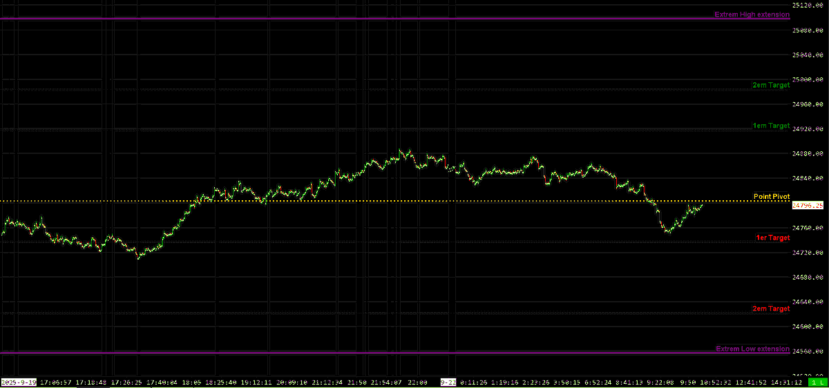 JT for SC tweet media