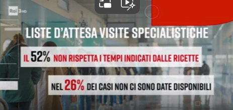 Altroconsumo tweet media