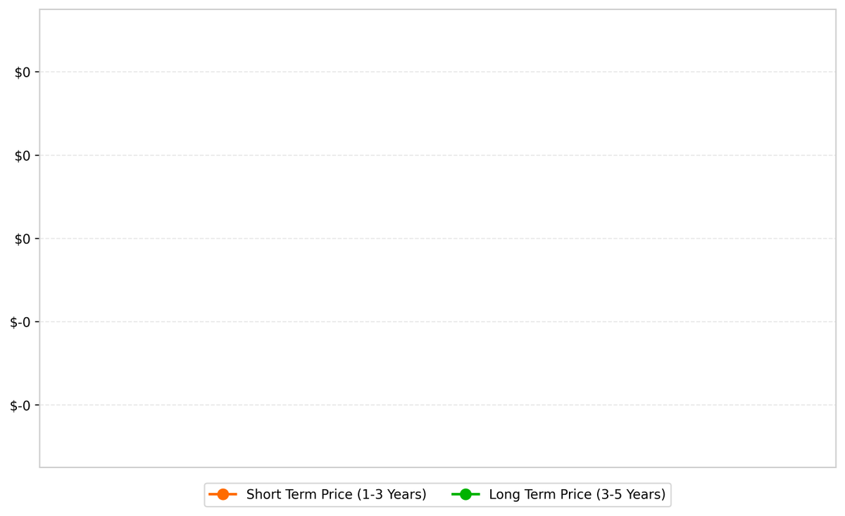 Work Soy tweet media