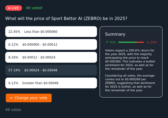 Work Soy tweet media