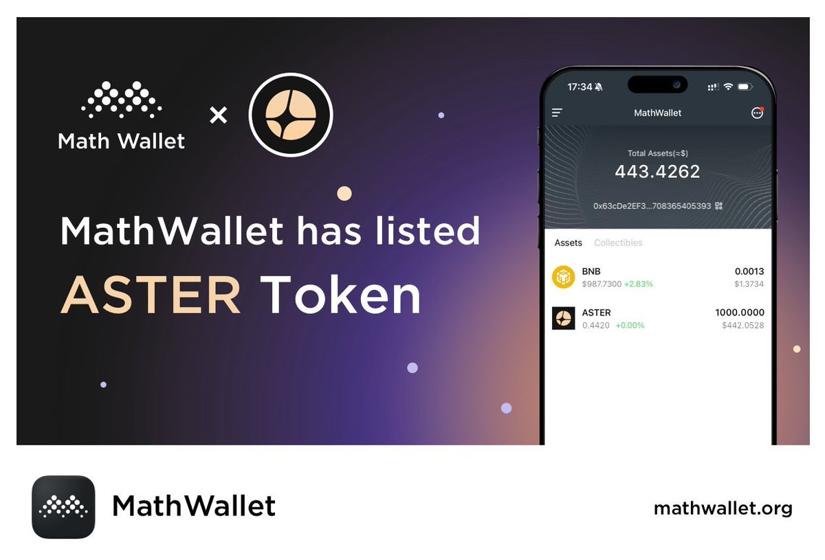 MathWallet_CN's tweet image. MathWallet 现已在资产列表中列出 $ASTER token!
与@Aster_DEX 一起探索加密货币世界的全新可能性!
$MATH