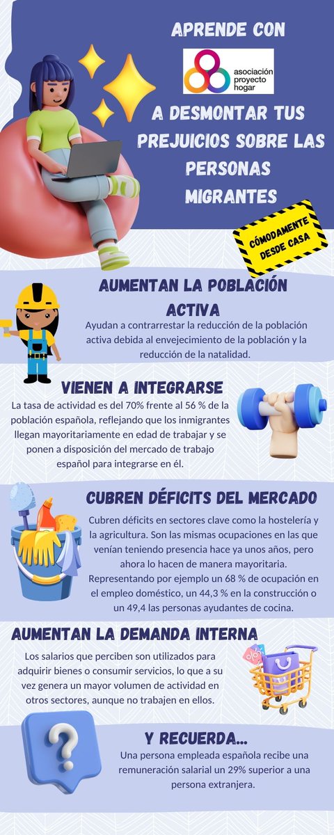 Bueno,bueno, pues ayer se nos quedó un Día Internacional de la Paz reguleras...igual habría que mirárselo. Mientras, sigamos trabajando por tender la mano a las personas que tenemos cerca, y mostremos nuestra más profunda humanidad ante las personas que sufren#Madrid#IRPF#FERMAD