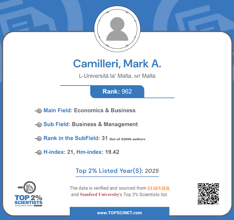 Prof. Mark Camilleri, PhD tweet media