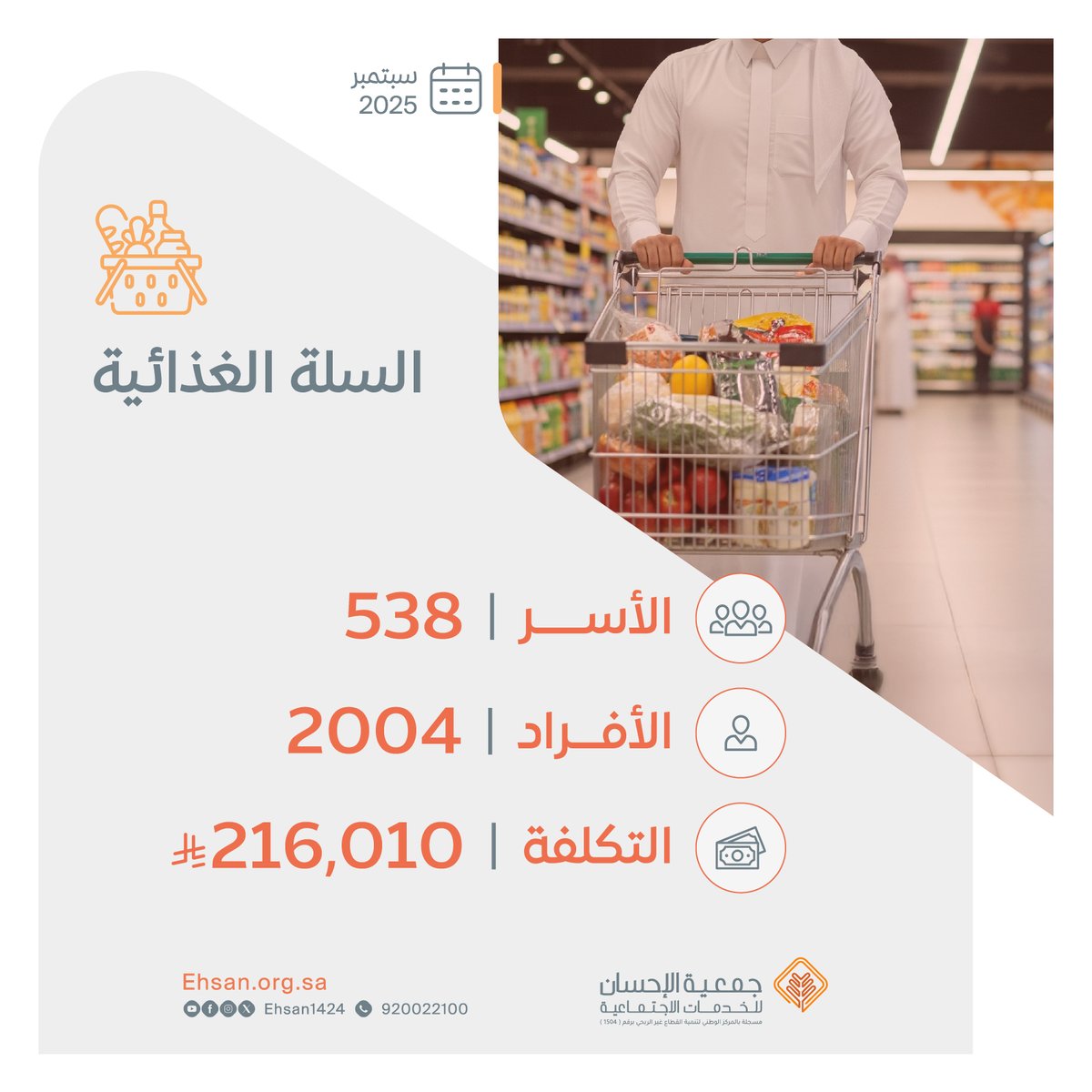 خبر |

لـ538 أسرة تم صرف السلة الغذائية لشهر #سبتمبر للأسر المكفولة، وهو ضمن مشاريع الجمعية الذي يؤمن المواد الغذائية للأسر المكفولة من الجمعية، بتكلفة إجمالية بلغت 216.010 ألف ريال.