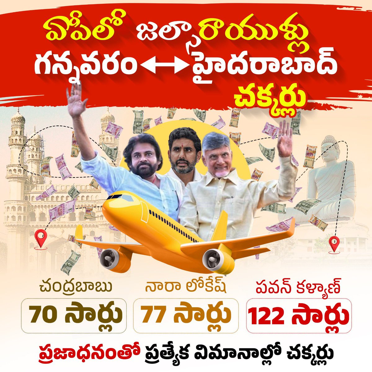 YSR Congress Party (@ysrcparty) on Twitter photo కరో కరో జల్సా కరో.. మీ తండ్రి కొడుకులు <a href="/ncbn/">N Chandrababu Naidu</a> , <a href="/naralokesh/">Lokesh Nara</a> పని బాగుంది.. ప్రజల సొమ్ముతో ప్రత్యేక విమానాలు వేసుకుని షేర్ ఆటోల మాదిరి ఇష్టానుసారం షికార్లు చేస్తున్నారు. రైతులు, విద్యార్థులు .. ఎవరు ఎలా అల్లాడిపోతున్నా మీ జల్సాలకు మాత్రం లోటు లేదులే.. ఎవడబ్బ సొమ్మని ప్రత్యేక కరో కరో జల్సా కరో.. మీ తండ్రి కొడుకులు <a href="/ncbn/">N Chandrababu Naidu</a> , <a href="/naralokesh/">Lokesh Nara</a> పని బాగుంది.. ప్రజల సొమ్ముతో ప్రత్యేక విమానాలు వేసుకుని షేర్ ఆటోల మాదిరి ఇష్టానుసారం షికార్లు చేస్తున్నారు. రైతులు, విద్యార్థులు .. ఎవరు ఎలా అల్లాడిపోతున్నా మీ జల్సాలకు మాత్రం లోటు లేదులే.. ఎవడబ్బ సొమ్మని ప్రత్యేక