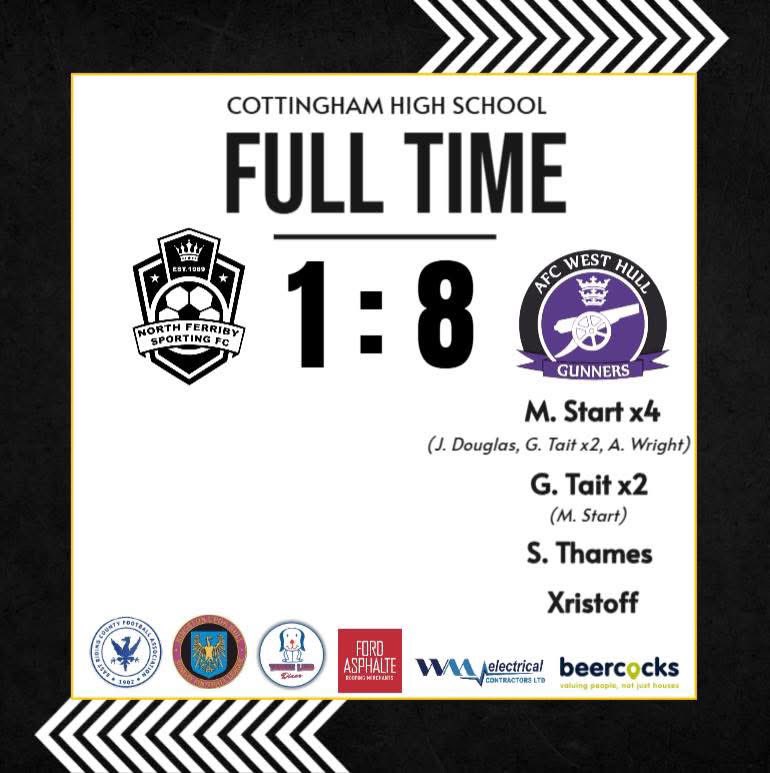 The lads turned on the style yesterday as we confidently brushed aside North Ferriby Sporting. 

Some lovely Football on display as we look to build our momentum going into the 1st round of the FA Sunday Cup (details of which will be up soon). 

UTWHG | 🟠🟣🐉