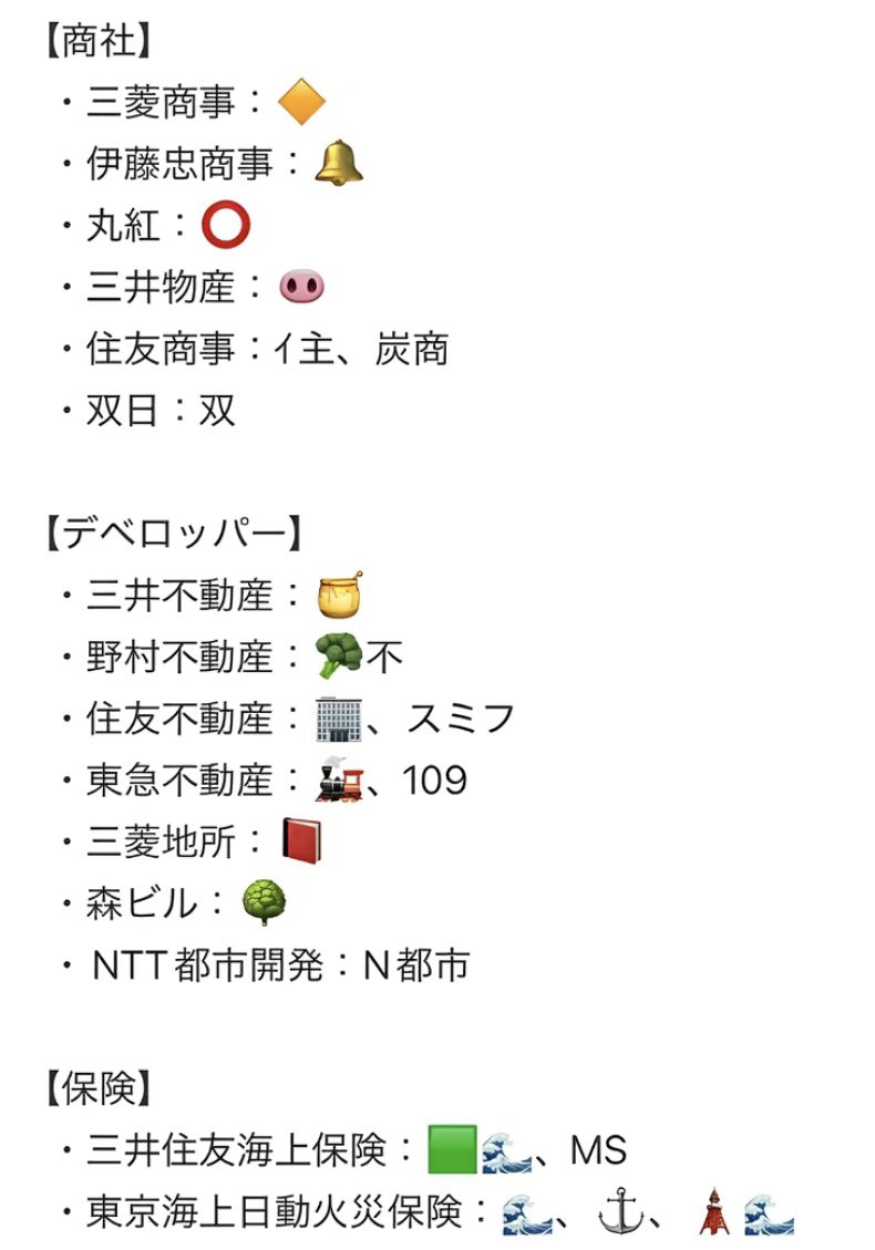 dexter200326's tweet photo. そろそろ具体的に企業見えてきて、調べるのに隠語集欲しいって声が聞こえてきた

みんなで就活無双しよう！

#就活 #27卒 #27卒と繋がりたい https://t.co/1z6VqKpzTt