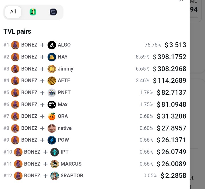 BonezAlgo's tweet image. The bones are stacking 💀🦴 
More pools incoming Friday 👀🏊

vestige.fi/asset/31817777…