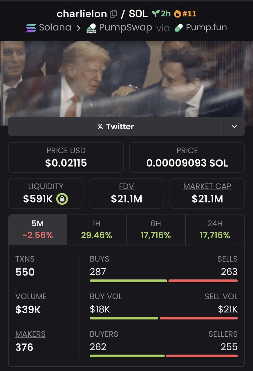 $charlielon rug alert! 🚨🚨fake wallets, fake transactions, it is going to zero soon! Save your bag, thank me later. 💥💥

9VePDawkbWviwJbZF4ns4q8hyzoy9VJdQGX3cdoUpump
