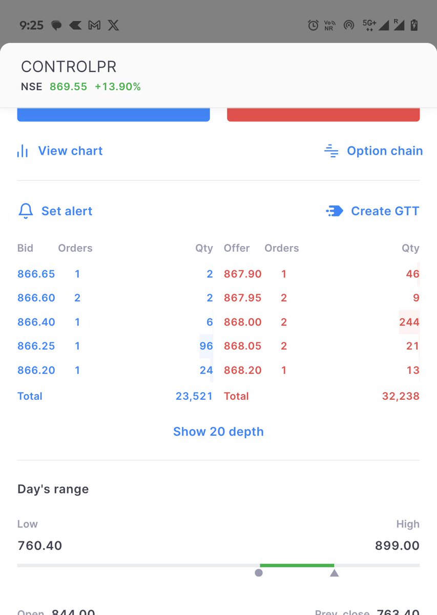 Vireen5's tweet image. #controlprint