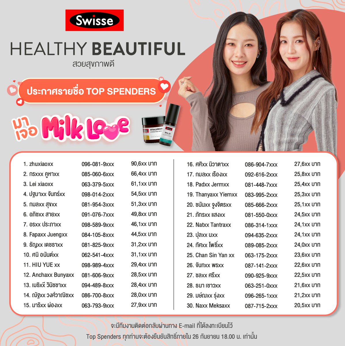 🎉ขอแสดงความยินดีกับผู้โชคดีจากกิจกรรม Swisse x MilkLove สำหรับ Top Spenders ที่ได้เข้าร่วมงานทั้ง 30 ท่าน🎉
📌งานจัดขึ้นในวันเสาร์ที่ 11 ตุลาคม 2568 สถานที่ Clay Circle (เคลย์ เซอร์เคิล สอนปั้นเซรามิก) MRT สามย่าน
.
ผู้โชคดีจากกิจกรรม Top Spenders
