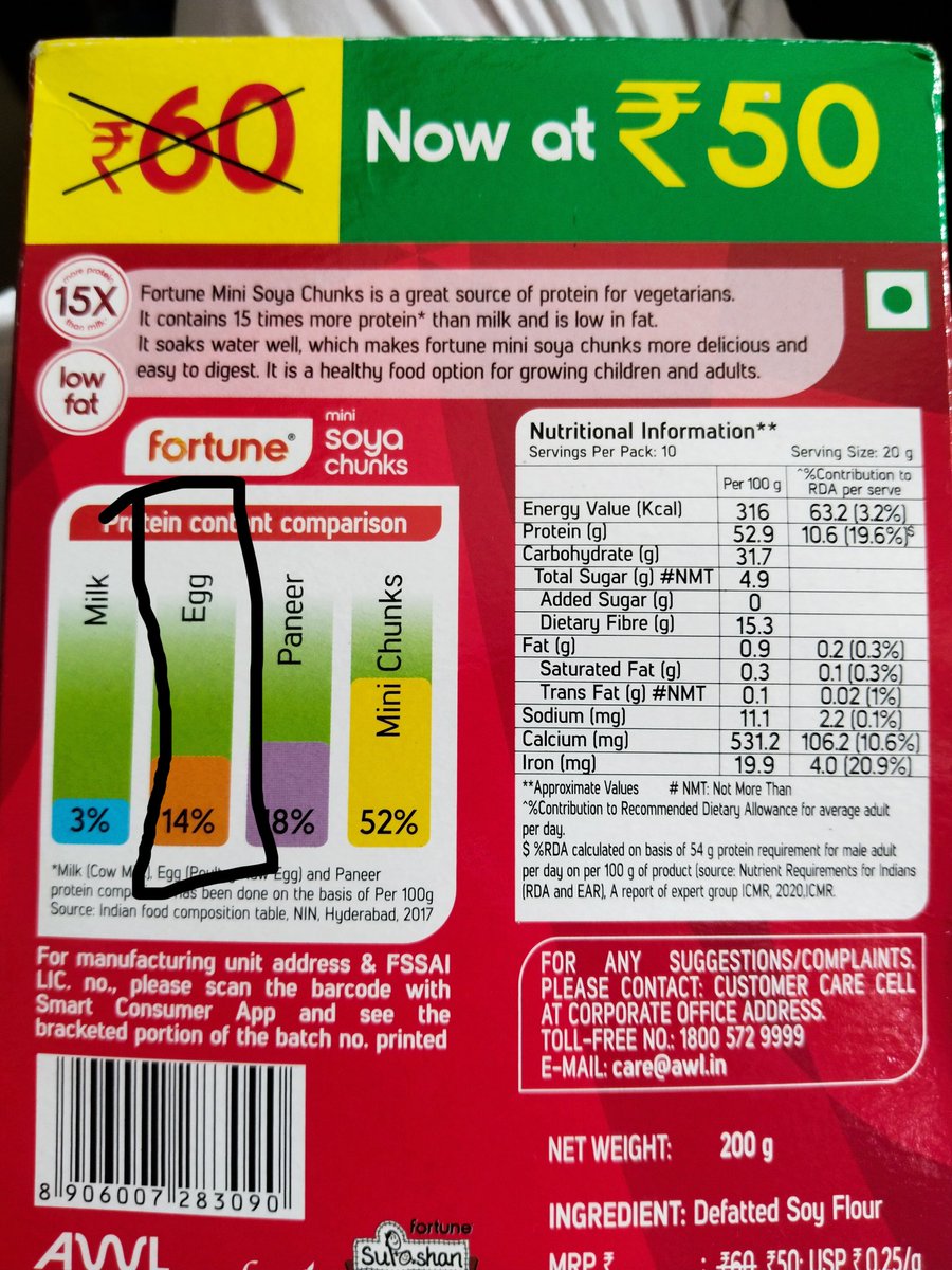राम राम साथियों एक बात समझ में नहीं आई fortune soya chunks में 14% egg (अंडा) बताया गया है तो ये 100% वेजिटेरियन कैसे हुआ ??🤔 <a href="/51tankarv/">अरविन्द टाँक BJP 💯% FB ( मोदी परिवार )</a> <a href="/arvindchotia/">Arvind Chotia</a>  
#fortune #वेजिटेरियन #vegetarian