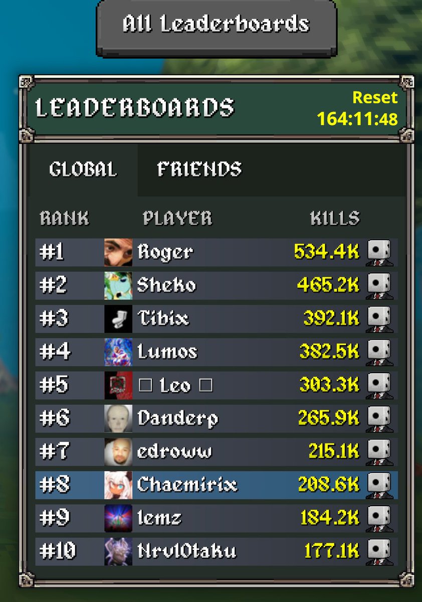 Megabonkin'

Probably one of the first Vampire Survivor games I've really enjoyed in a while. 3D + Fun movement goes a long way!