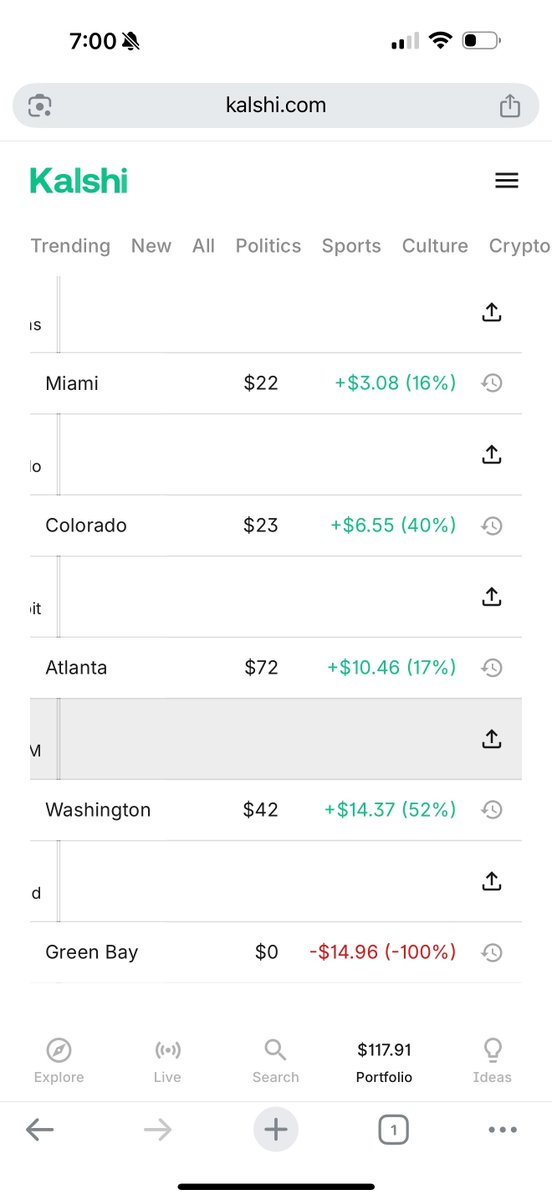 Its priceless to be part of this journey. 

While most of the people lose money on futures and getting margin calls, loosing money on "new narrative" coins, $rain starts printing money on prediction markets.

Doesnt matter where the mkt goes, the C9 AI agnet bets on games and