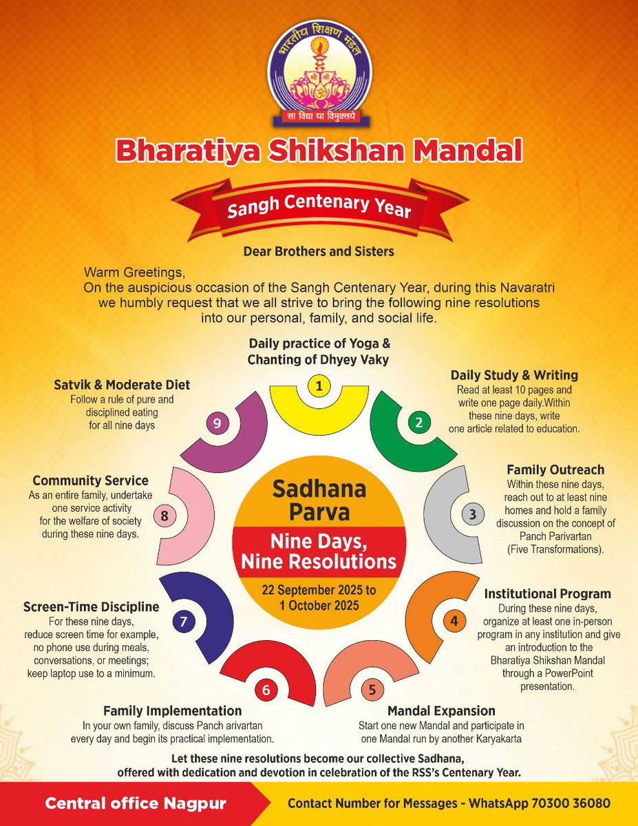 Shankaranand BR, nation first tweet media