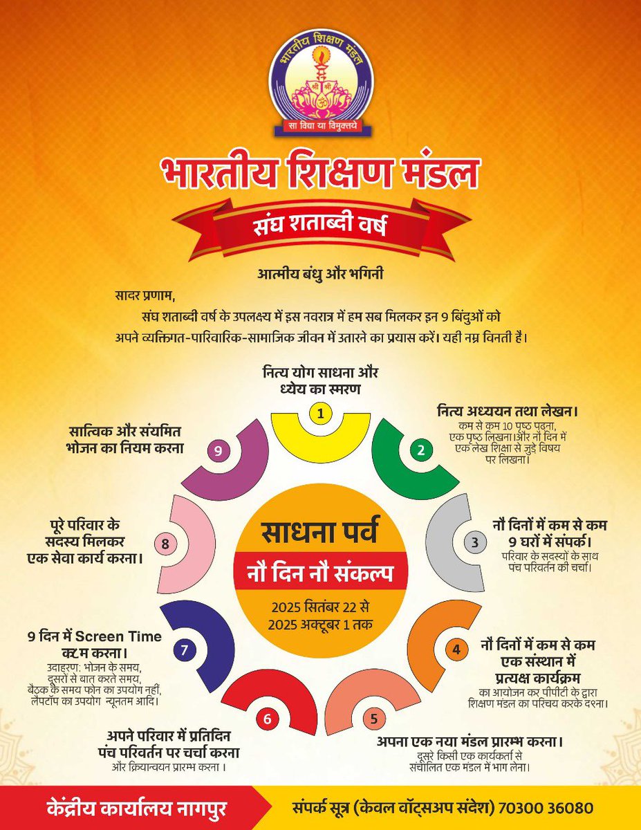 Shankaranand BR, nation first tweet media
