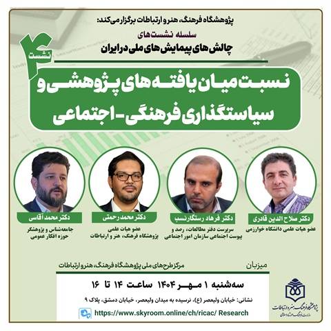 moh_aghasi's tweet photo. نسبت میان یافته‌های پژوهشی و سیاست‌گذاری فرهنگی اجتماعی
موضوع چهارمین نشست از سلسله‌نشست‌های تخصصی «چالش‌های پیمایش ملی در ایران» https://t.co/79EUXYSL3l
