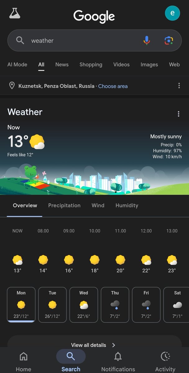Naon? Aing di Rusia? 🙃🙃🙃