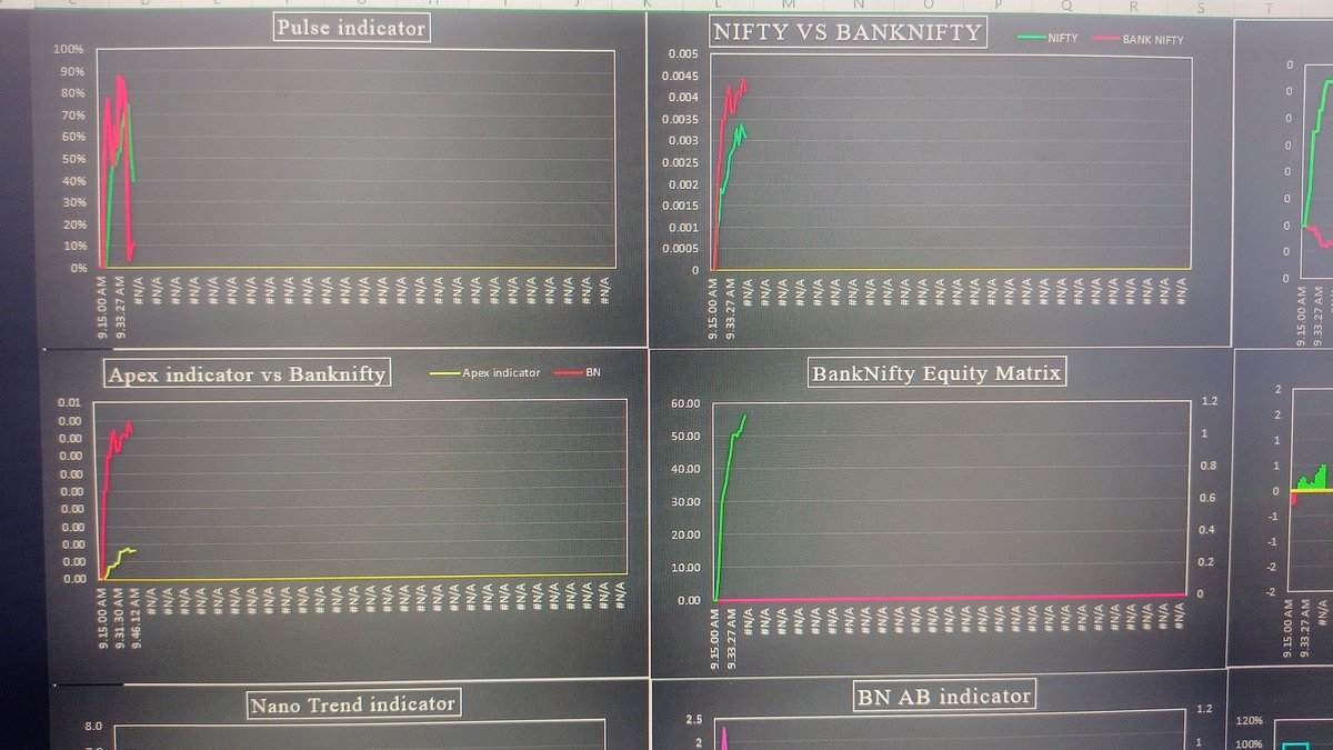 Bn Analytics (@BanStix) / Posts / X