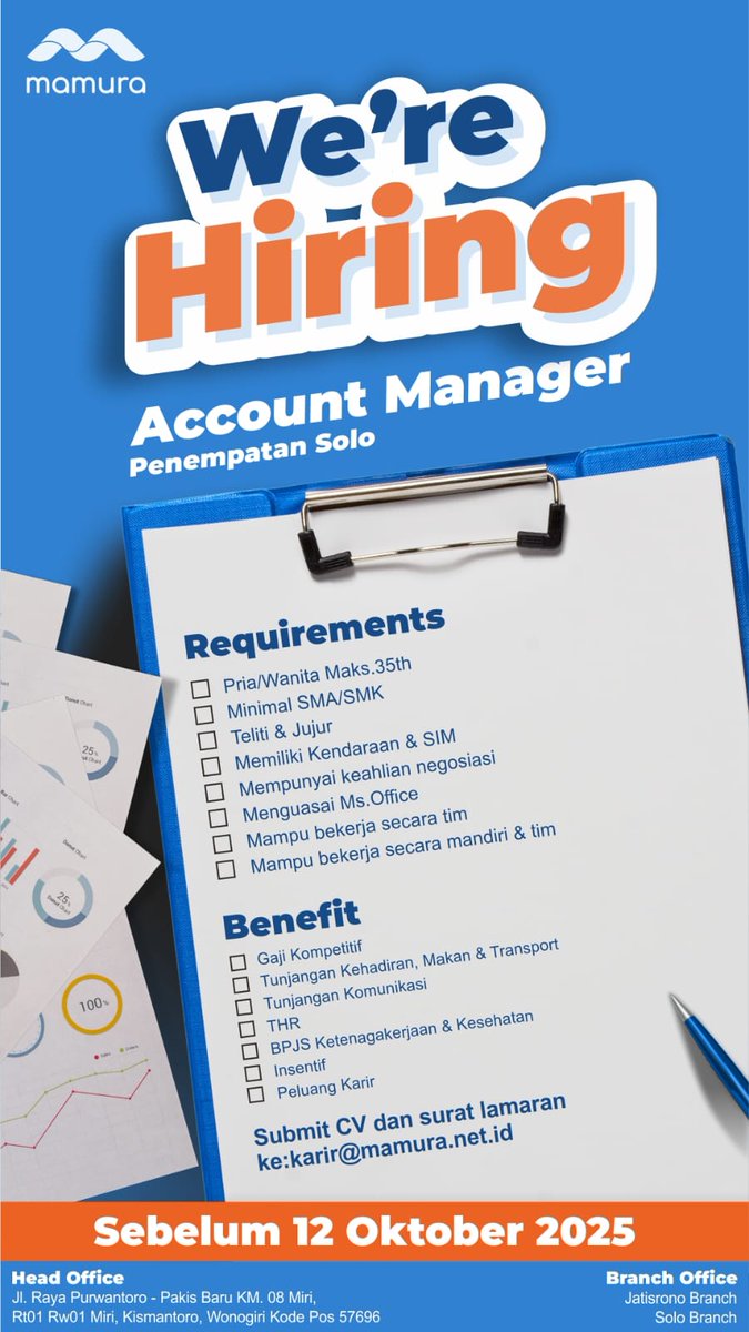 lokersoloraya's tweet image. 📢 MAMURA sedang membuka lowongan!
📍 Penempatan: Solo

📩 Kirim CV &amp;amp; Surat Lamaran:
karir@mamura.net.id
⏳ Deadline: 12 Oktober 2025

#LokerSolo #LokerWonogiri #AccountManager #TeknisiFO #Mamura #LokerTeknisi #KarirSolo #JobVacancy #WeAreHiring #SoloRayaJobs #KarirWonogiri