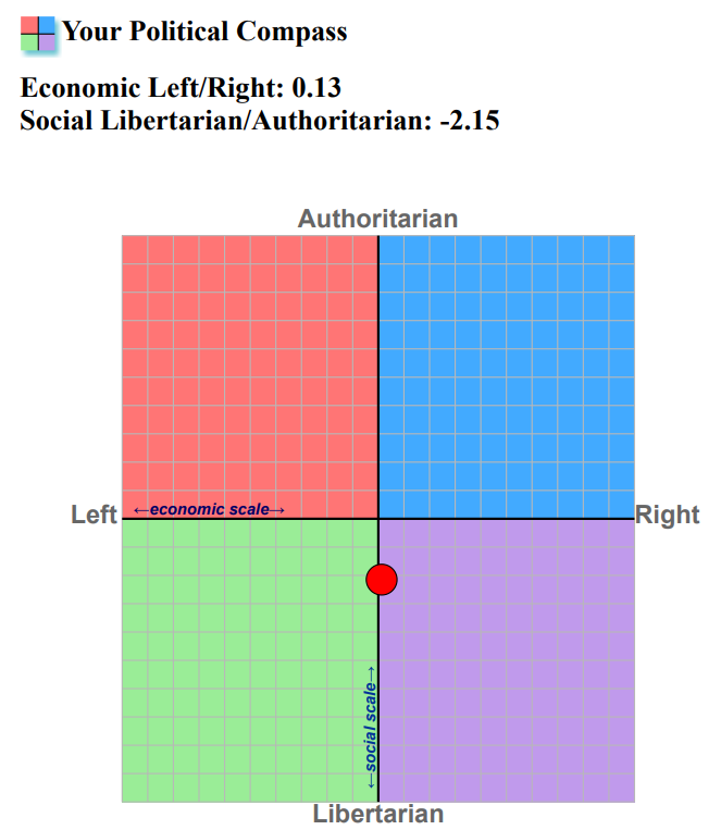 John Wild tweet media