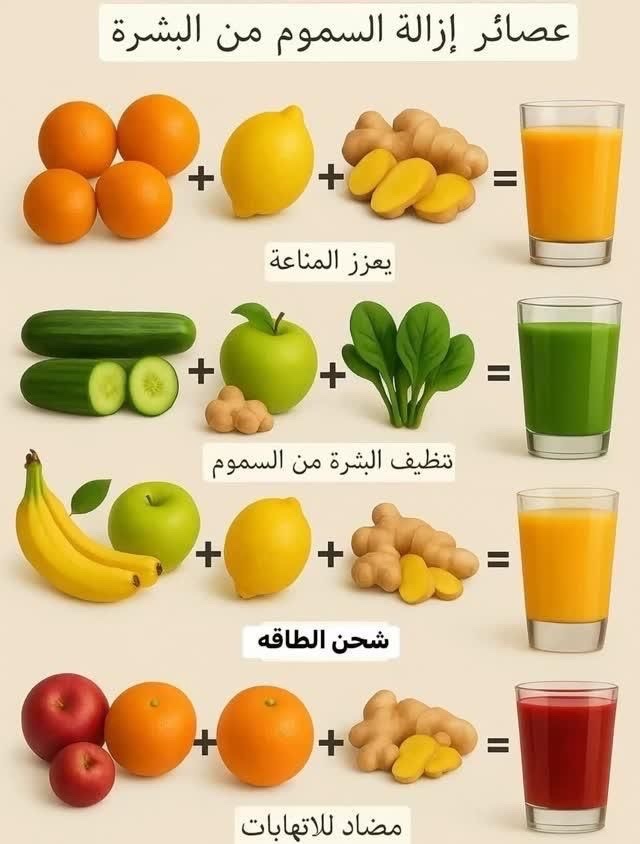 عصائر ازالة السموم من البشرة