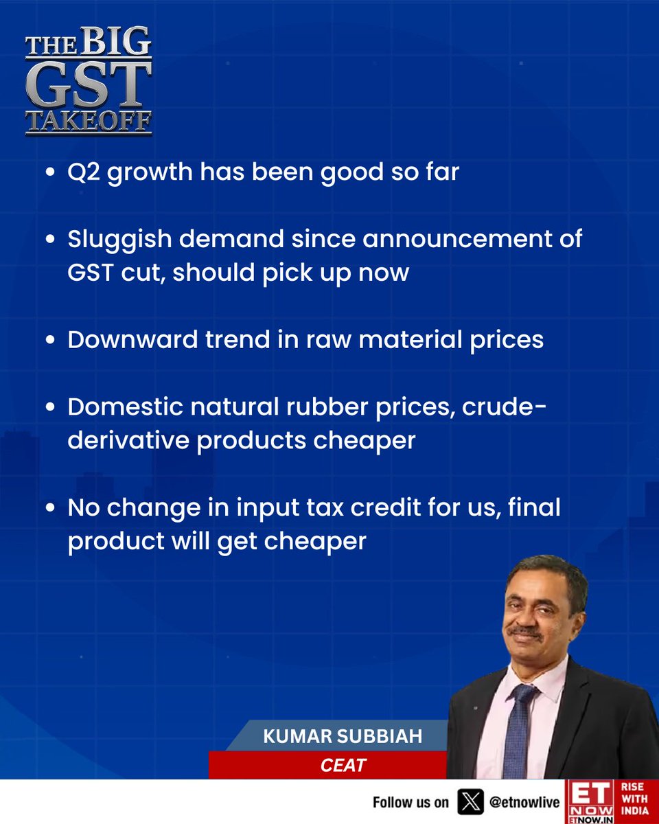 ETNOWlive's tweet image. The Big GST Takeoff | “Q2 growth has been good; GST cuts should boost demand, raw material prices are down, final products will get cheaper,” says Kumar Subbiah of CEAT

#GST2 #CEAT #AutoIndustry #EconomicGrowth #OnETNOW @CEATtyres