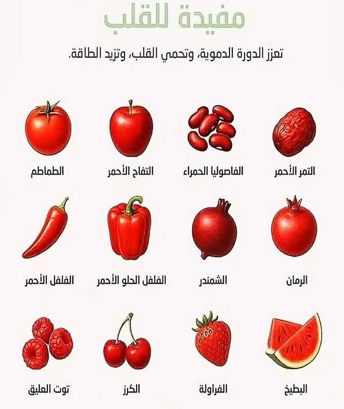 اطعمة مفيدة للقلب