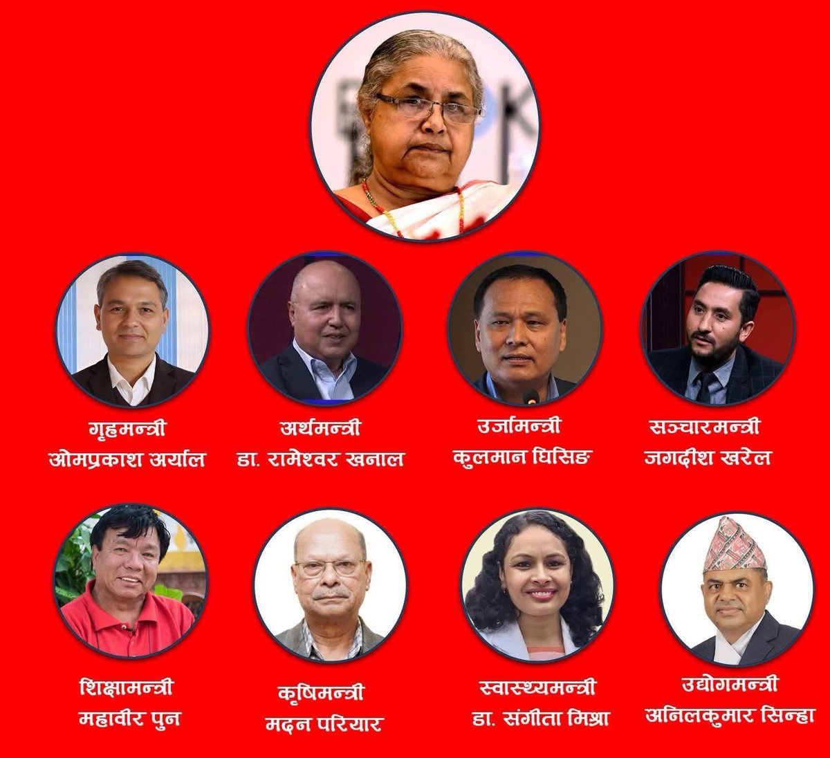 आशा धेरै, समय कम! 

भलै छ महिनाको लागि मात्र भएपनि कुरुप पात्रको नालायक अनुहार देख्नु परेन! 

नवनियुक्त सबैमा शुभकामना!