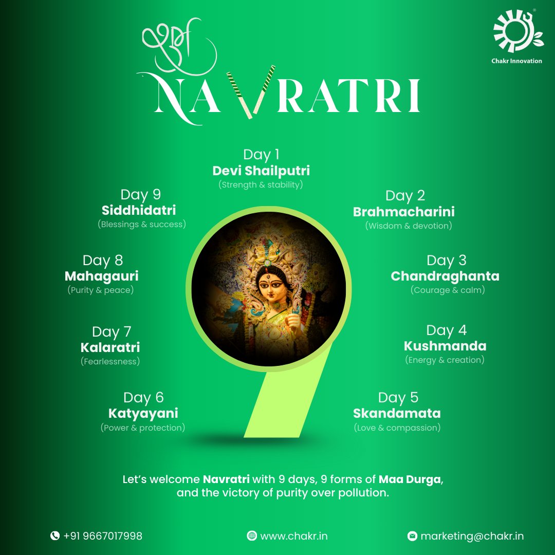 Navratri reminds us of the victory of good over evil, and purity over pollution. 🌍 

Let’s celebrate Maa Durga’s 9 forms with devotion and responsibility towards a cleaner future. ✨ 

#navratrivibes #ChakrInnovation #Navratri2025 #cleanair #cleanairmission #festivals