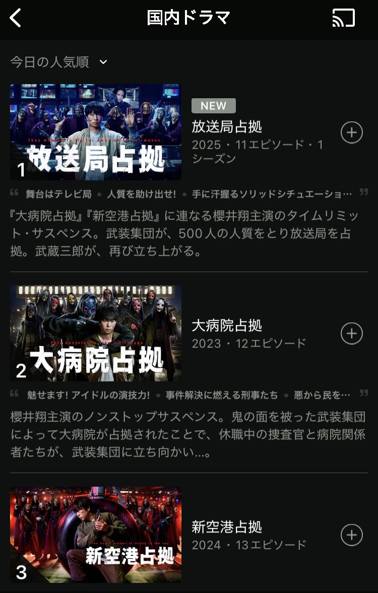 teppei_fukuda_'s tweet image. #Hulu
本日の国内ドラマランキング

第1位 #放送局占拠
第2位 #大病院占拠
第3位 #新空港占拠

占拠シリーズがランキングを占拠✨

#櫻井翔 #比嘉愛未 #ソニン #菊池風磨