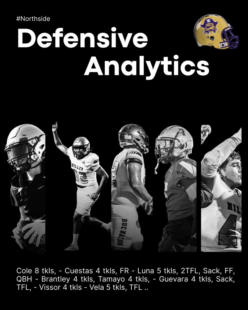 Another tough outing last game, we end our gauntlet none district schedule with another top program next week which I’m excited for. Real confidence never fade. <a href="/Espn_Cole08/">Espn Cole</a> <a href="/AdrianLJ_27/">Adrian Luna</a> <a href="/DBrantley94283/">Dexter Brantley</a> 
Northside Corpus Christi &gt;