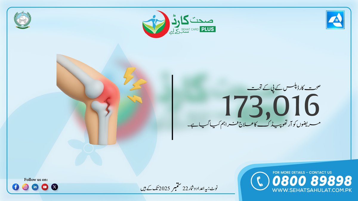 Sehat Card Plus KP (Official) (@sehatcardpluskp) on Twitter photo 