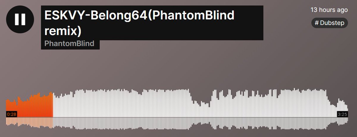 i think im finished😱