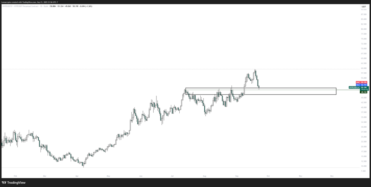 0xCapitulation's tweet image. scribbles