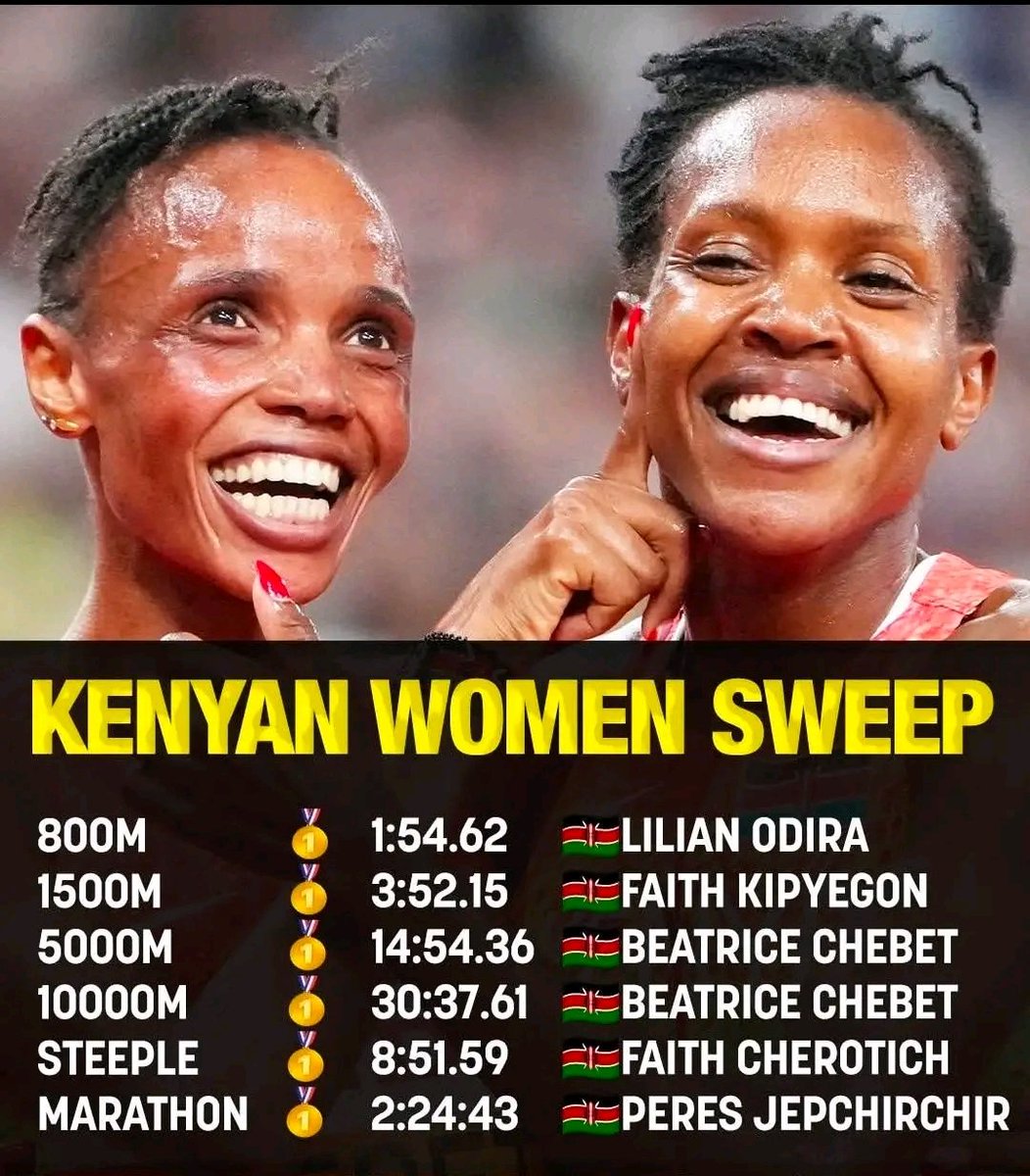 ItsKipleting's tweet photo. #MainaAndKingangi @ItsMainaKageni @Classic105Kenya 
Congratulations to Team Kenya and more so our Women for shinning!!!
Did you realise that Ladies Saved us?? https://t.co/cUhdYoEDCU