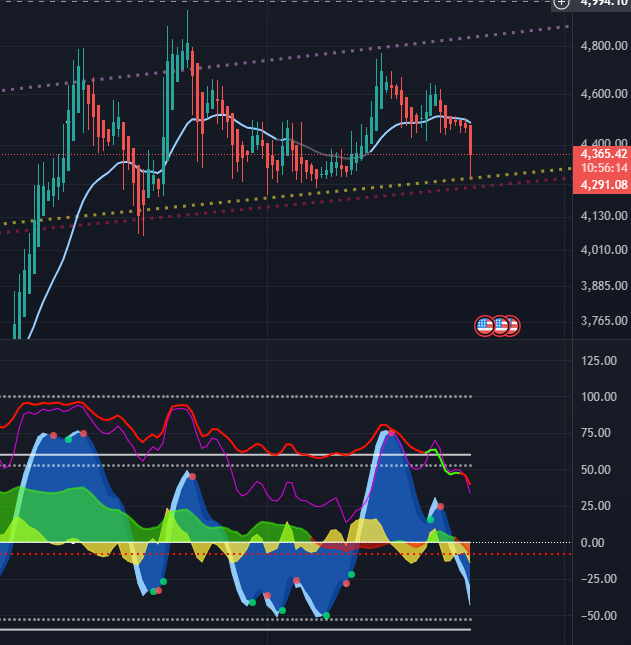 CryptoFace tweet media
