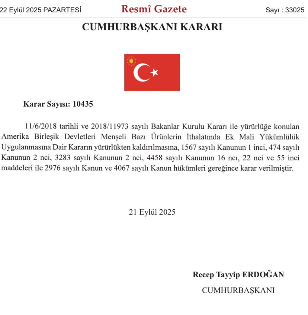 📌 Resmî Gazete Kararı (22.09.2025)
ABD menşeli otomobil, içki, kozmetik, pirinç ve kağıt gibi ürünlere getirilen ek vergiler kaldırıldı.

Türk çiftçisi, esnafı ve sanayicisi ağır vergilerle boğuşurken; ABD mallarına kolaylık sağlamak milletimizin vicdanında kabul görmeyecektir.
